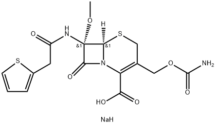 What is the use of Cefoxitin sodium?