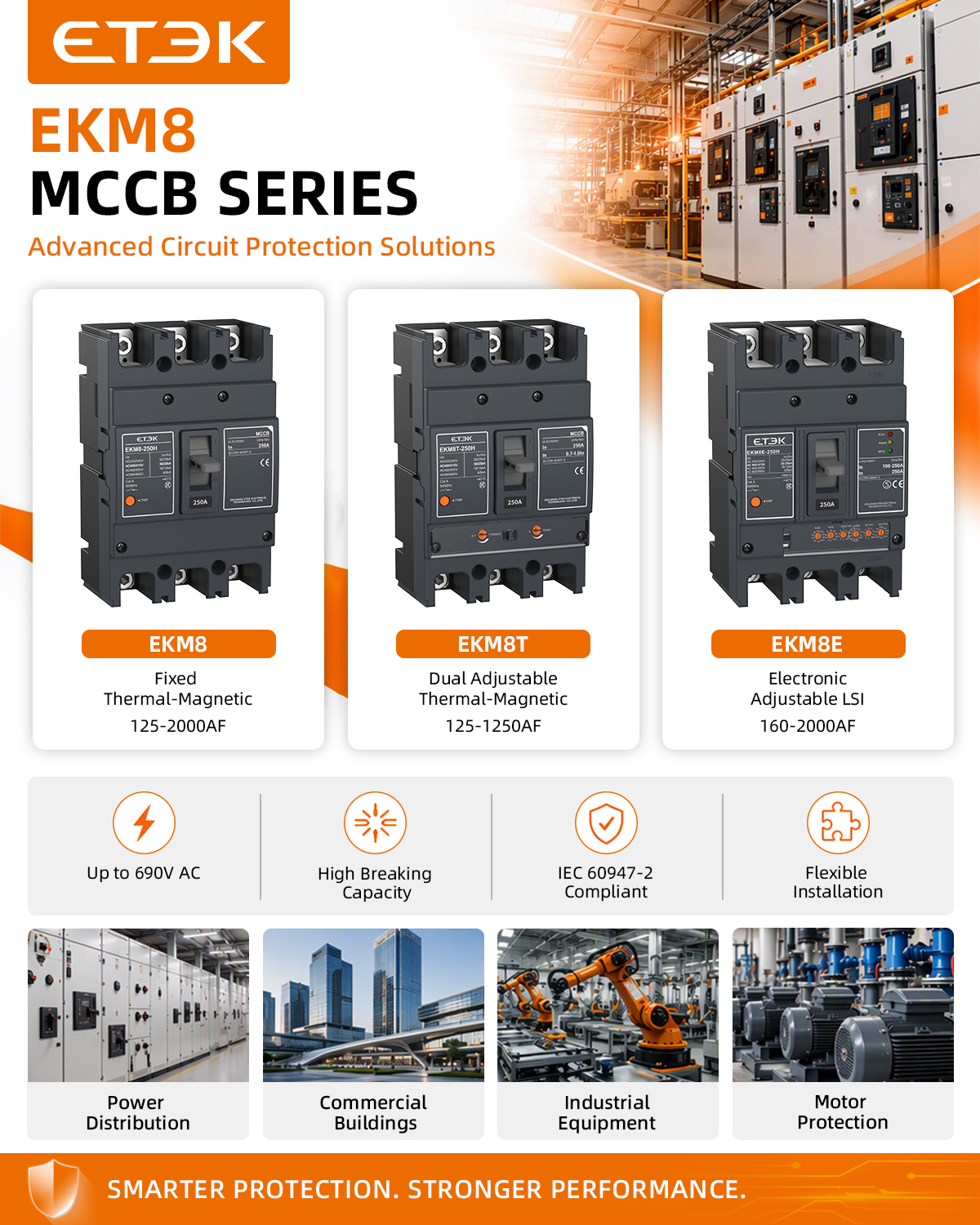 China MCCB: Unveiling the Latest Innovations and Industry Insights